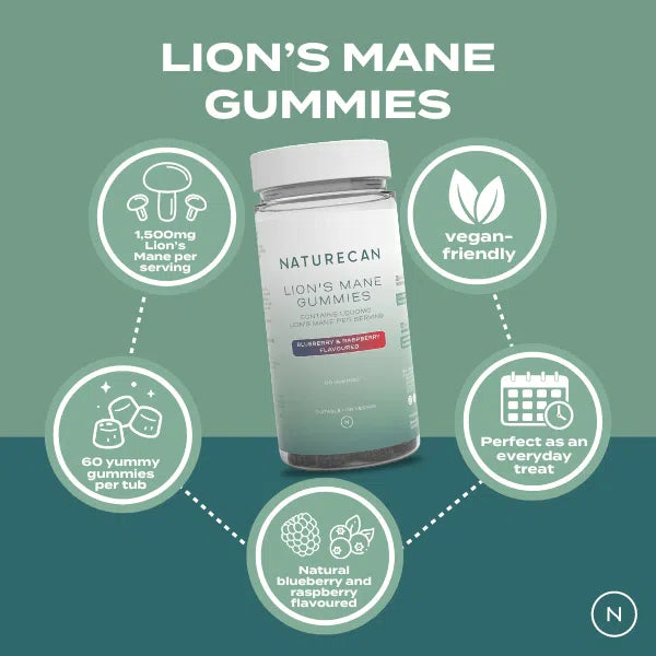 Lion’s Mane Gummies