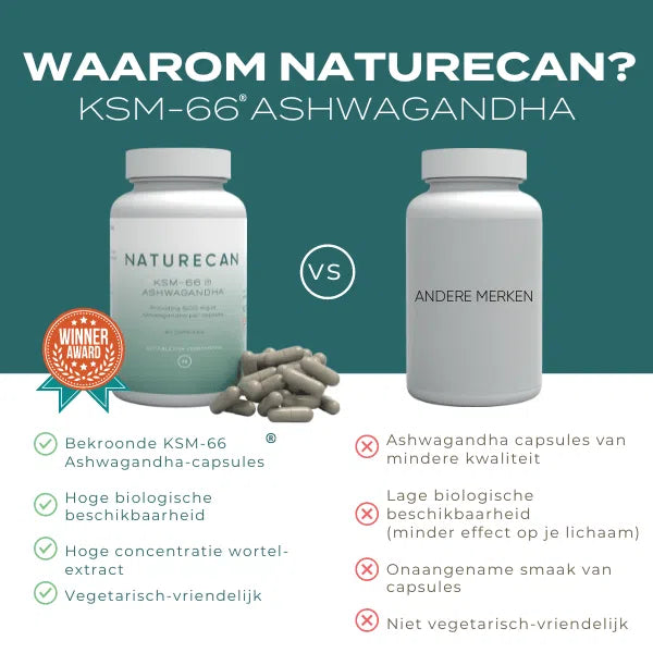 KSM-66® Ashwagandha