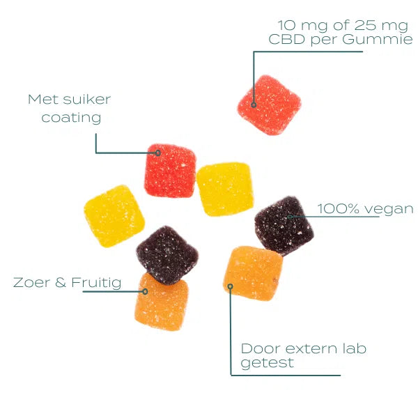 CBD Gummies Vegan