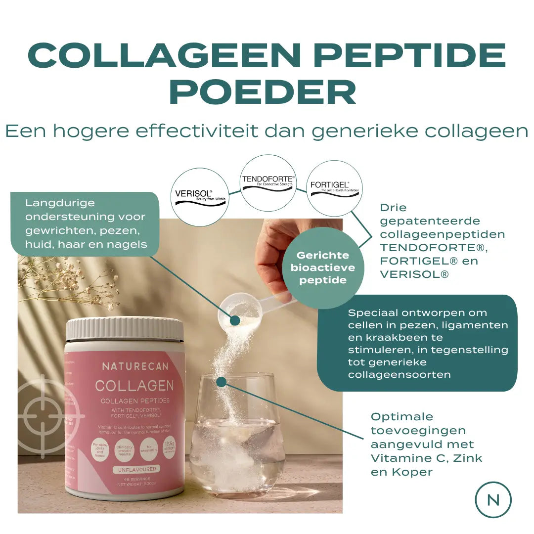 Collageen Peptiden Poeder