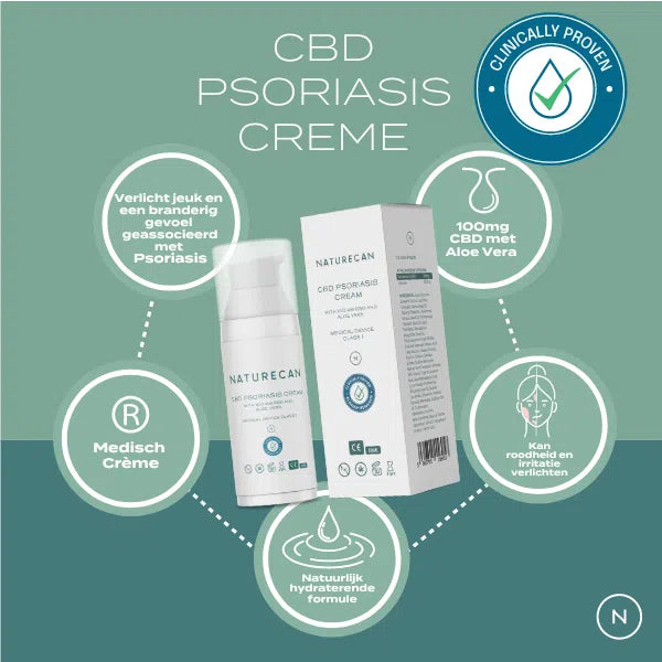 CBD Creme Psoriasis