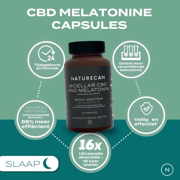 Melatonine CBD Capsules