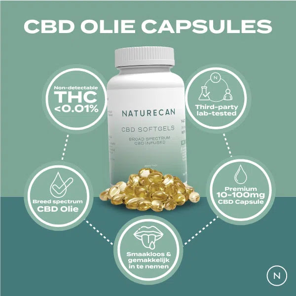 CBD Capsules