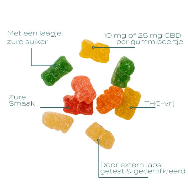 Zure CBD Gummies