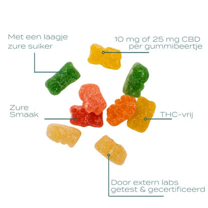 Zure CBD Gummies